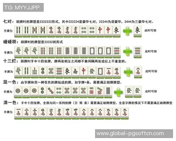 麻将胡了是啥-麻将胡了,究竟是何含义?麻将胡了是啥 麻将胡了是啥-麻将胡了,究竟是何含义?麻将胡了是啥